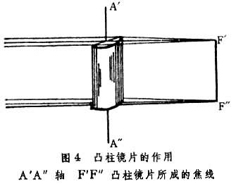 凸柱镜面的作用