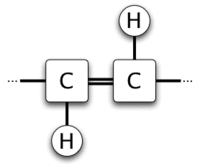 Fat-Conformation-Trans.gif