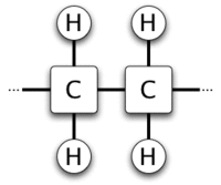 Fat-Conformation-Sat.gif