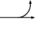 Biochem reaction arrow forward NYNN horiz med.png