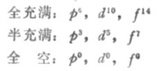 全充满、半充满和全空的结构分别表示